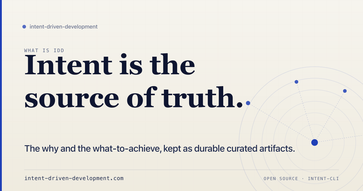 What is Intent-Driven Development? | Intent-Driven Development